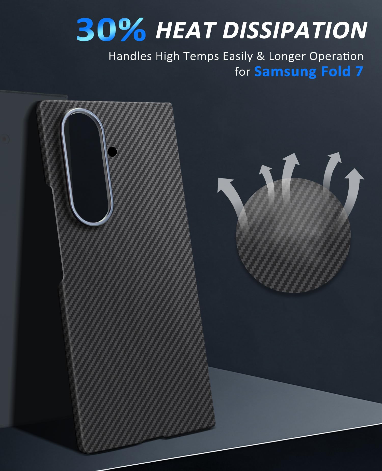 Amazon.com: Docarbofi for Samsung Galaxy Z Fold 7 Case, Carbon 