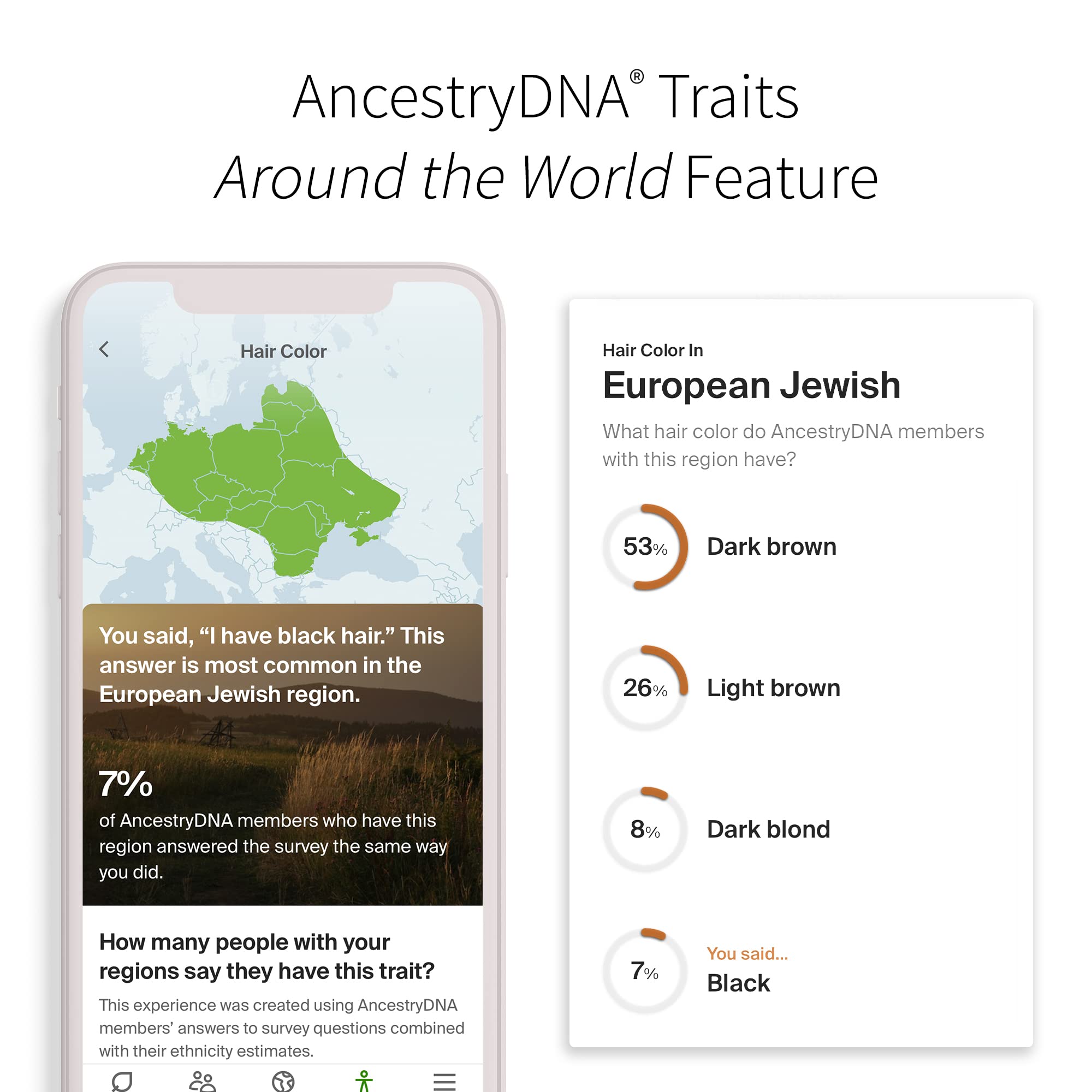 AncestryDNA con Rasgos: Prueba genética de origen étnico con rasgos, kit de pruebas de AncestryDNA con más de 35 rasgos, kit de prueba de ADN de Ancestry, kit de pruebas genéticas