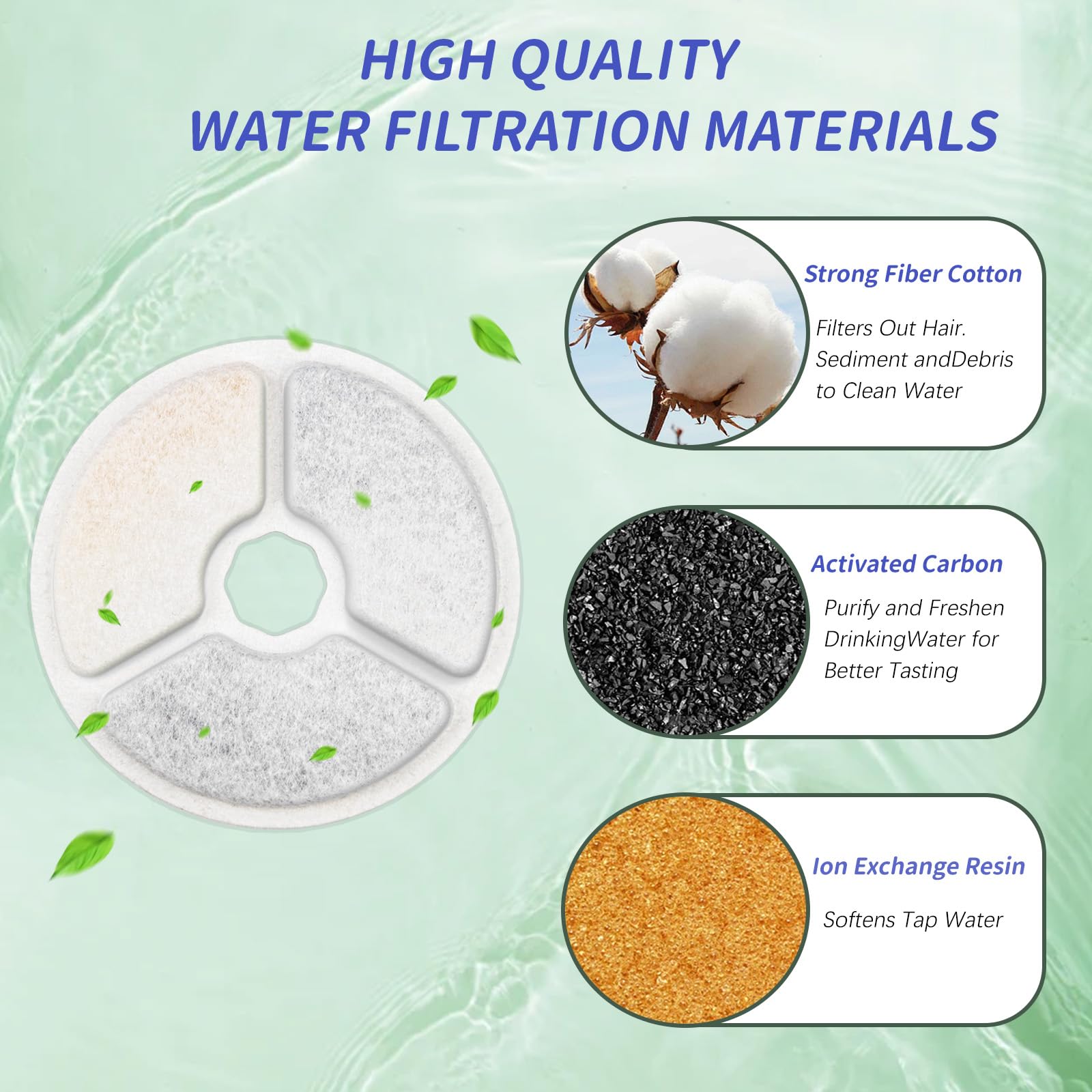 8 Pack Cat Fountain Filters Pet Water Fountain Replacement Filters for 84oz 2 5L Cat Water Fountain — view 4