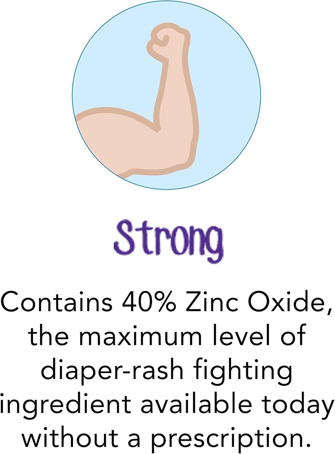 Desitin Maximum Strength Baby Diaper Rash Cream with 40% Zinc Oxide for diaper rash Relief & Prevention, 16 oz : Baby
