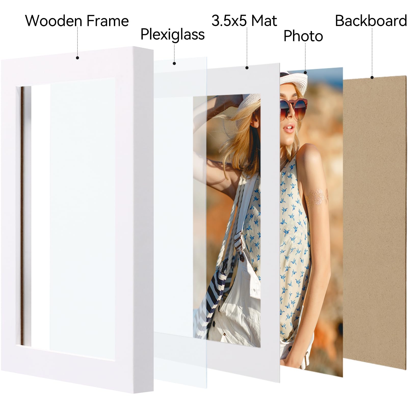 Vittanly Marco de fotos de 4 x 6 pulgadas, con paspartú para fotos de 3.5 x 5 pulgadas, color blanco | Marco de fotos de 4 x 6 pulgadas con plexiglás resistente a los golpes, marco de fotos para pared o mesa, 1 paquete