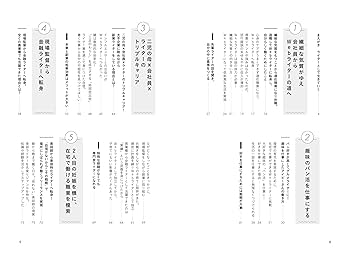 参考書 欲しいやつコメント下さい 参考書が最強! 「日本初! 授業をしない塾」が、偏差値37からの