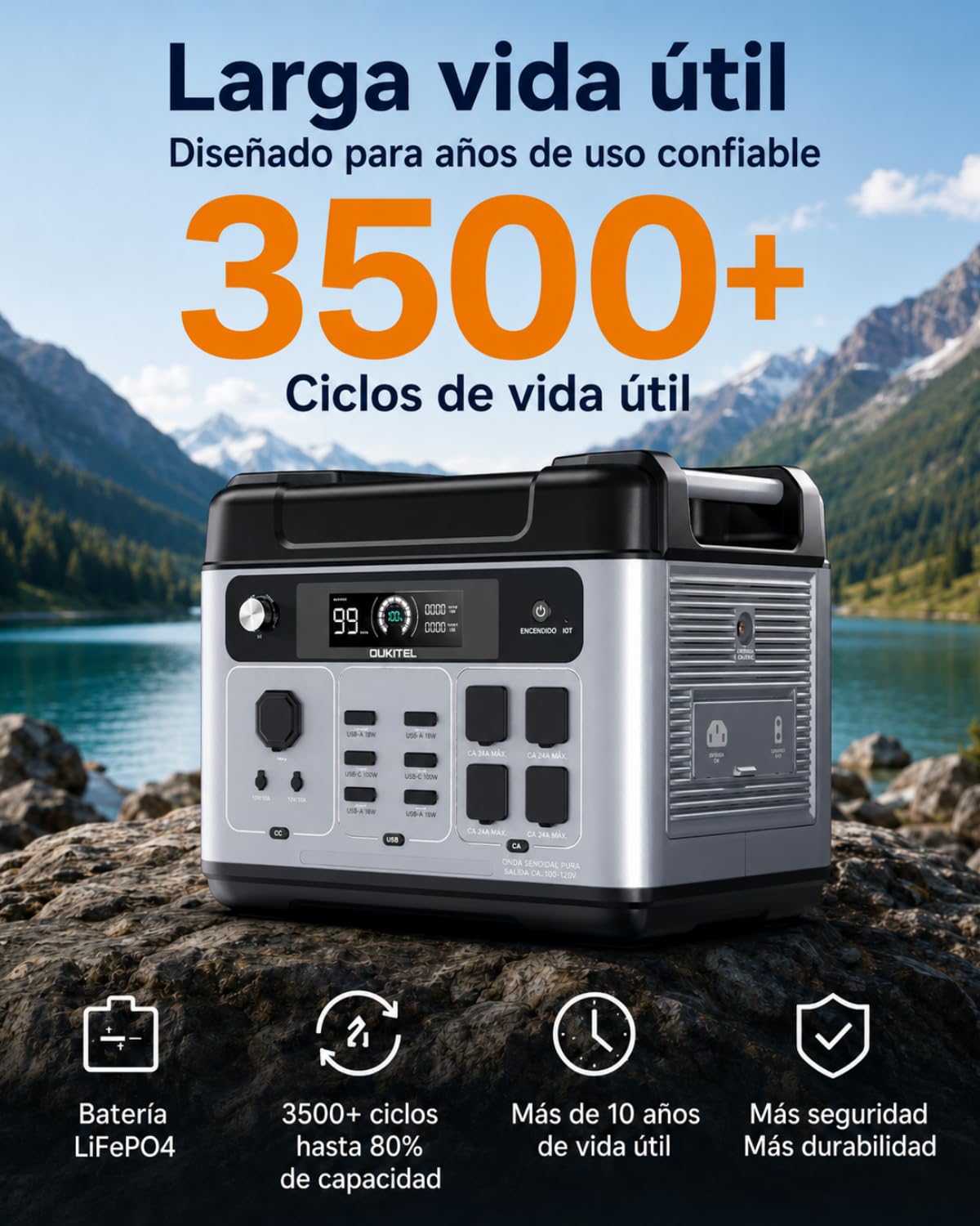 OUKITEL P2001 Plus Estación de Energía Portátil 2048Wh LiFePO4 2400W | Onda Sinusoidal Pura, Carga Rápida 1800W, Respaldo EPS, Generador Solar, Para Casa, Autocaravana, Camper y Camping