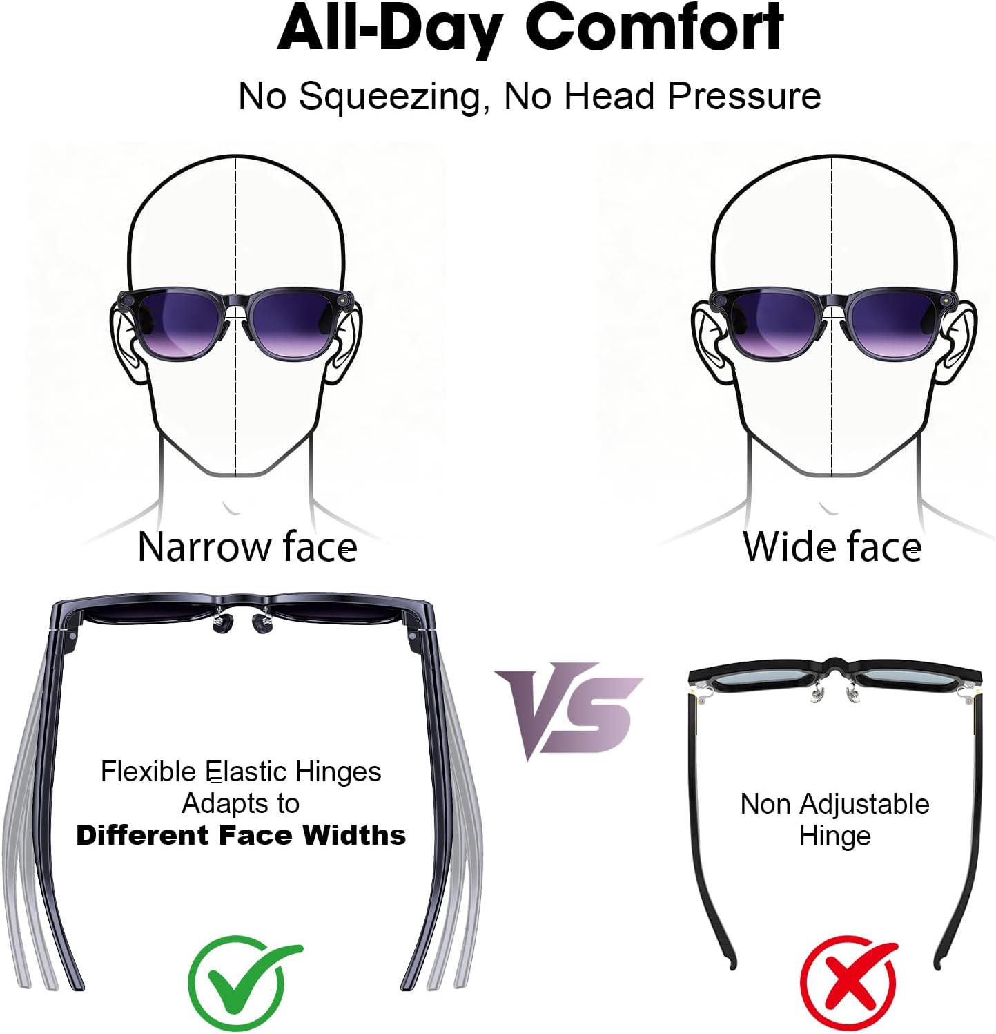 AI Smart Glasses with Camera, 8MP HD Camera Glasses for Men Women, 30FPS EIS Video Recording, Voice Assistant, Real-Time Translation, Open-Ear Bluetooth Audio Sunglasses with Interchangeable Lenses