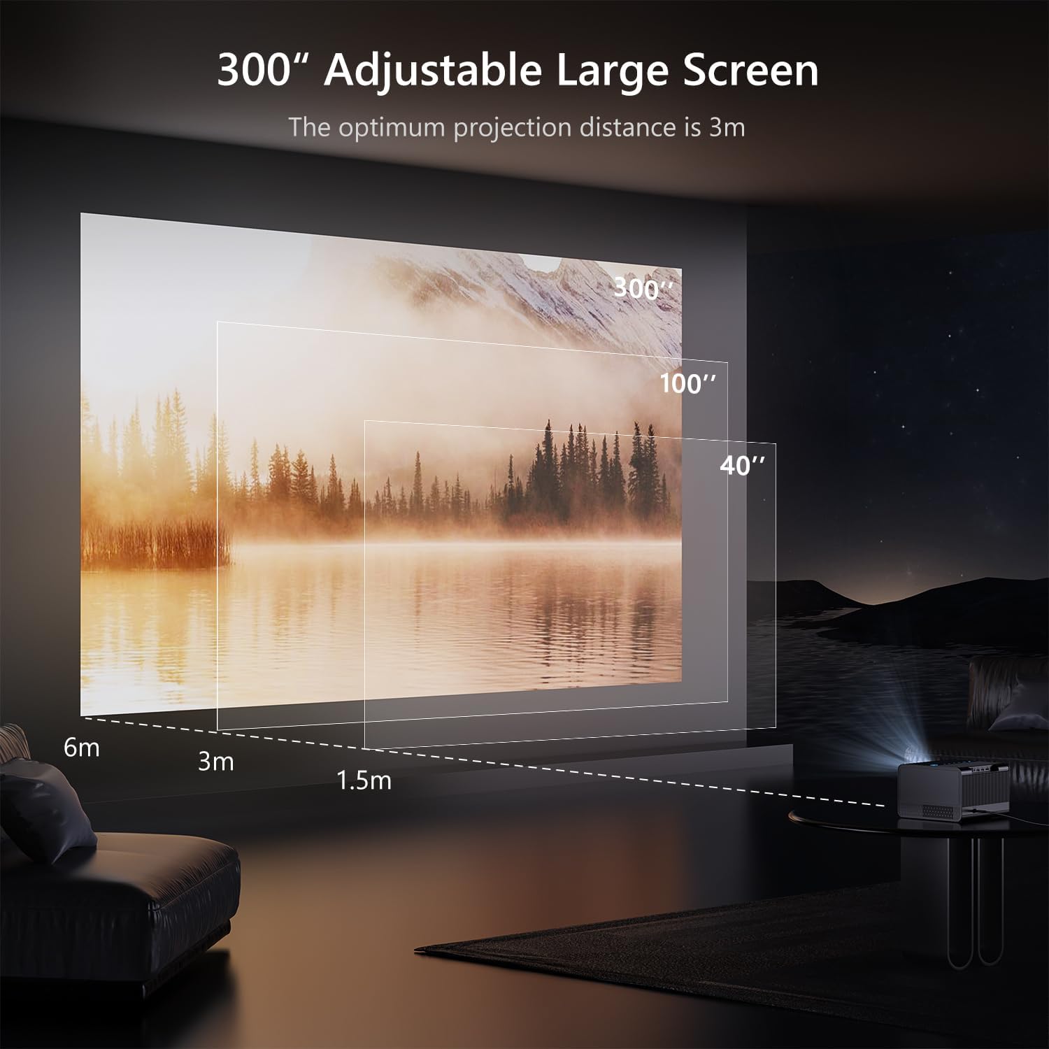 Diagram showing adjustable screen sizes from a projector
