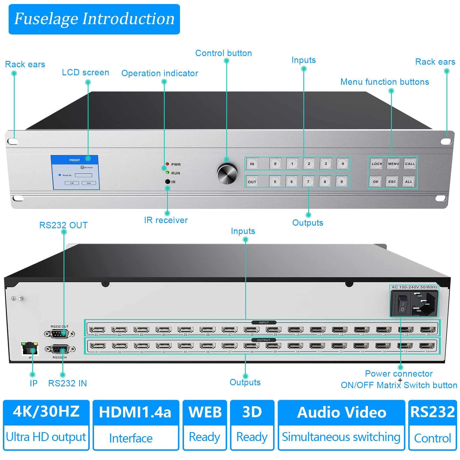 Conmutador de matriz HDMI 4K ICUIXIAN 16x16 4K @30Hz compatible con RS232/WEB GUI/EDID/HDCP decodificación/IR/Dolby Digital/DTS-HD, transmisión de audio principal, montaje en bastidor, matriz 4K,