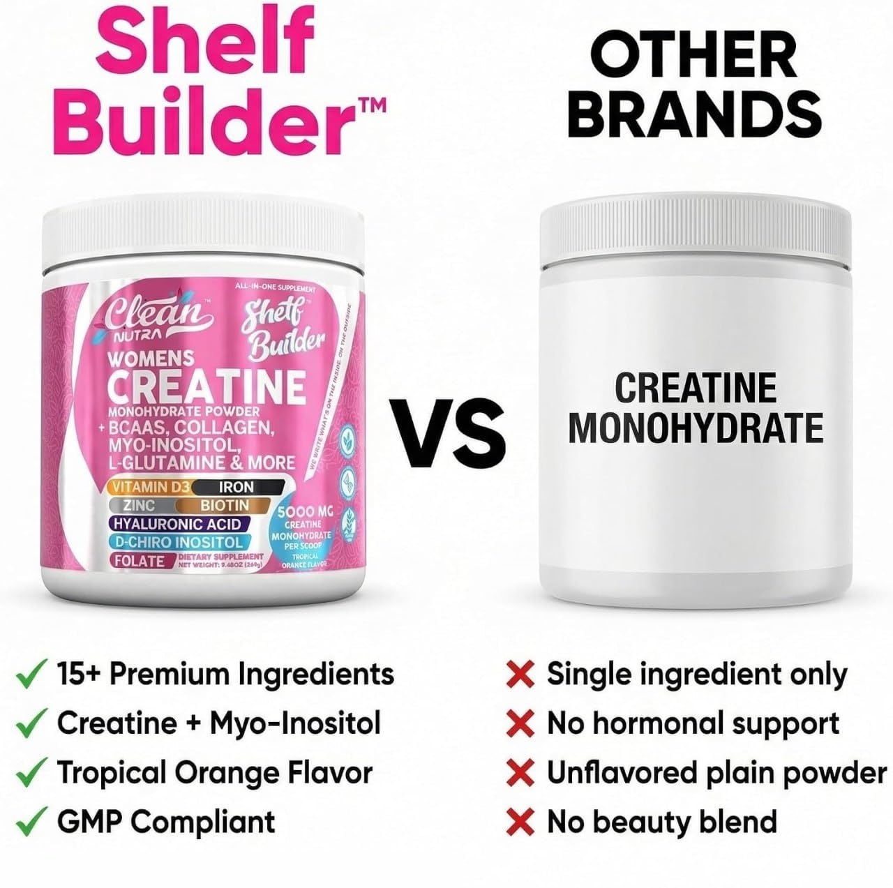 Creatine for Women | Creatine Monohydrate + BCAA Powder Myo-Inositol Collagen Biotin Hyaluronic Acid Folate L Glutamine Vitamin D3 Iron Zinc D-Chiro-Maca Digestion Shelf Builder By Clean Nutra — Amazon image 5