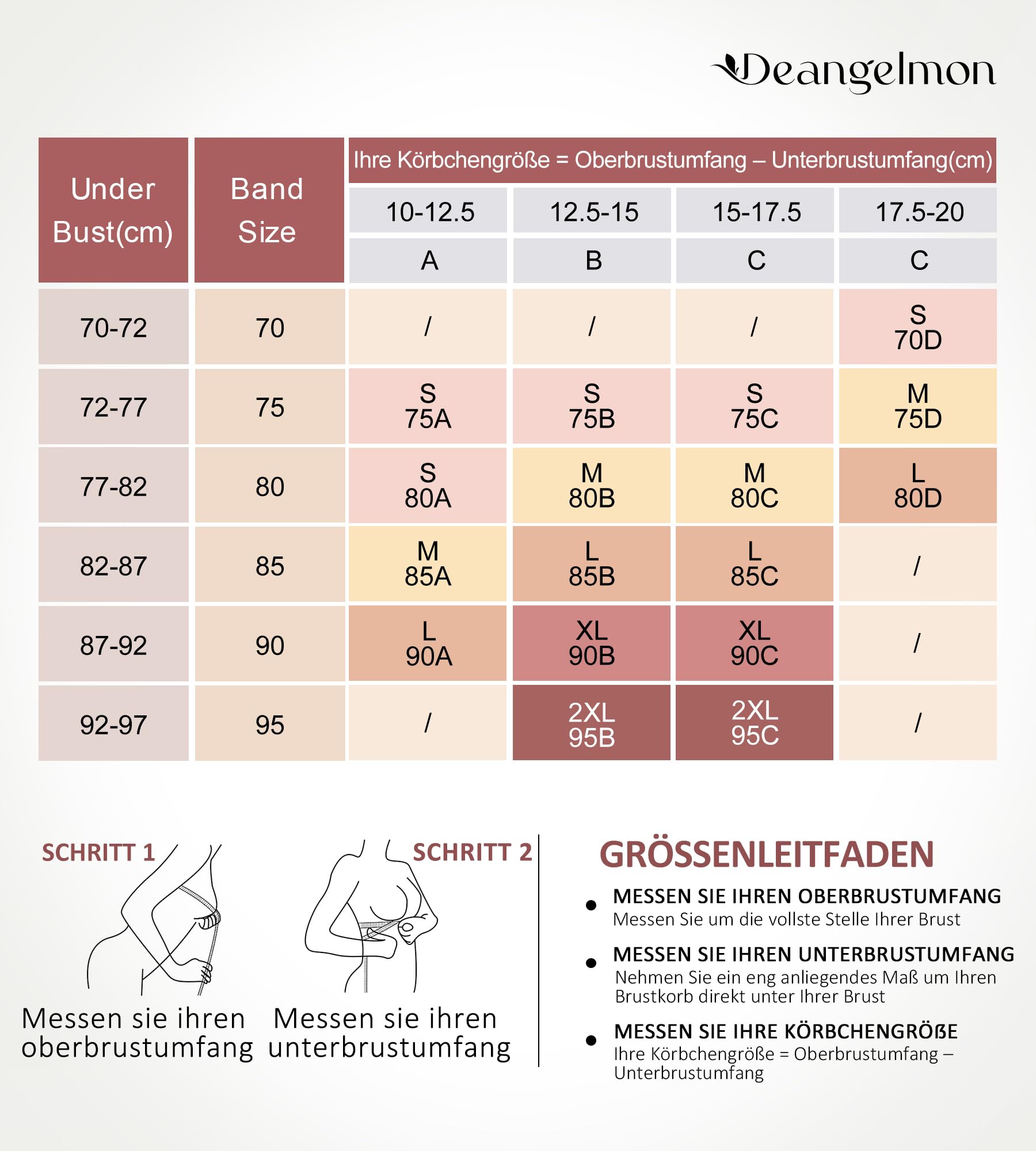 DEANGELMON Trägerloser BH Damen ohne Bügel Bandeau BH ohne Träger Push Up Strapless Bra Nahtloser BHS Gepolsterter Bralette mit Rutschfestes Silikon Seamless Tube Top