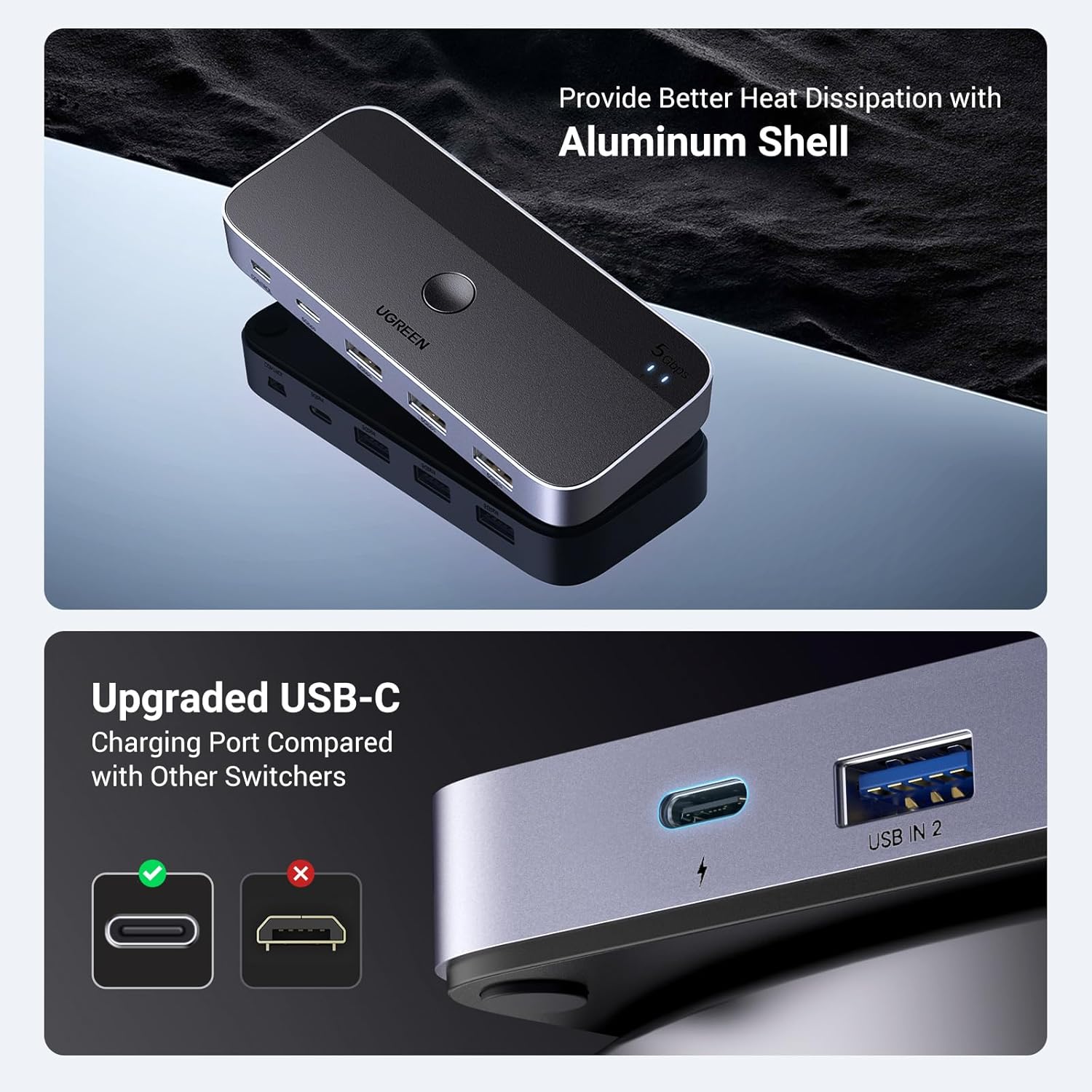 UGREEN Switch USB 3.0 2 computadores compartilhando dispositivos USB C e A, switcher USB de 4 portas compartilhando teclado e mouse, hub de switch USB de impressora/scanner para dois computad