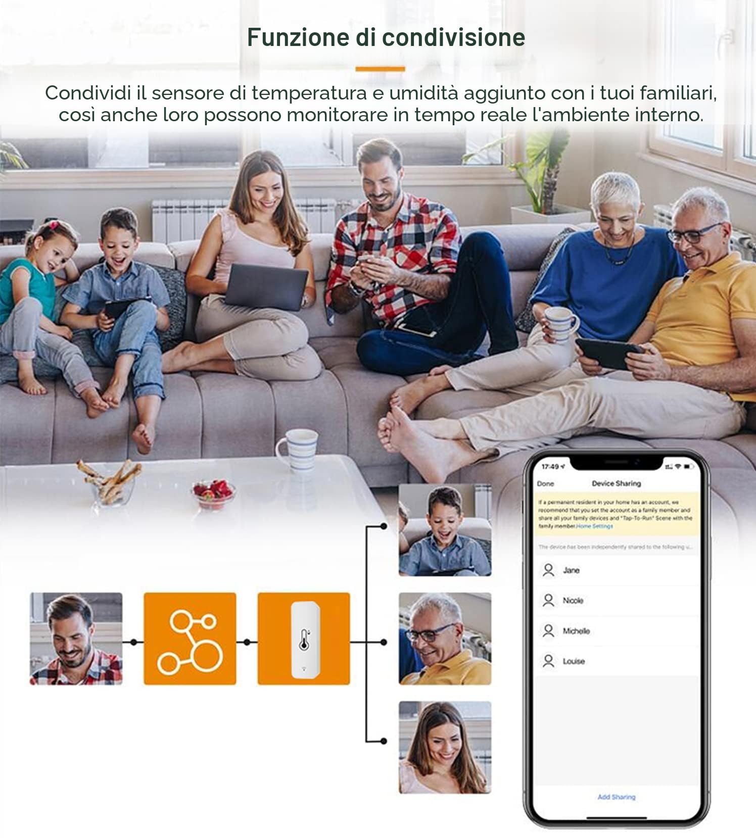 Confezione da 4 sensori di umidità WiFi: monitor di temperatura senza fili con notifica app, esportazione di memoria dati gratuita, igrometro interno intelligente