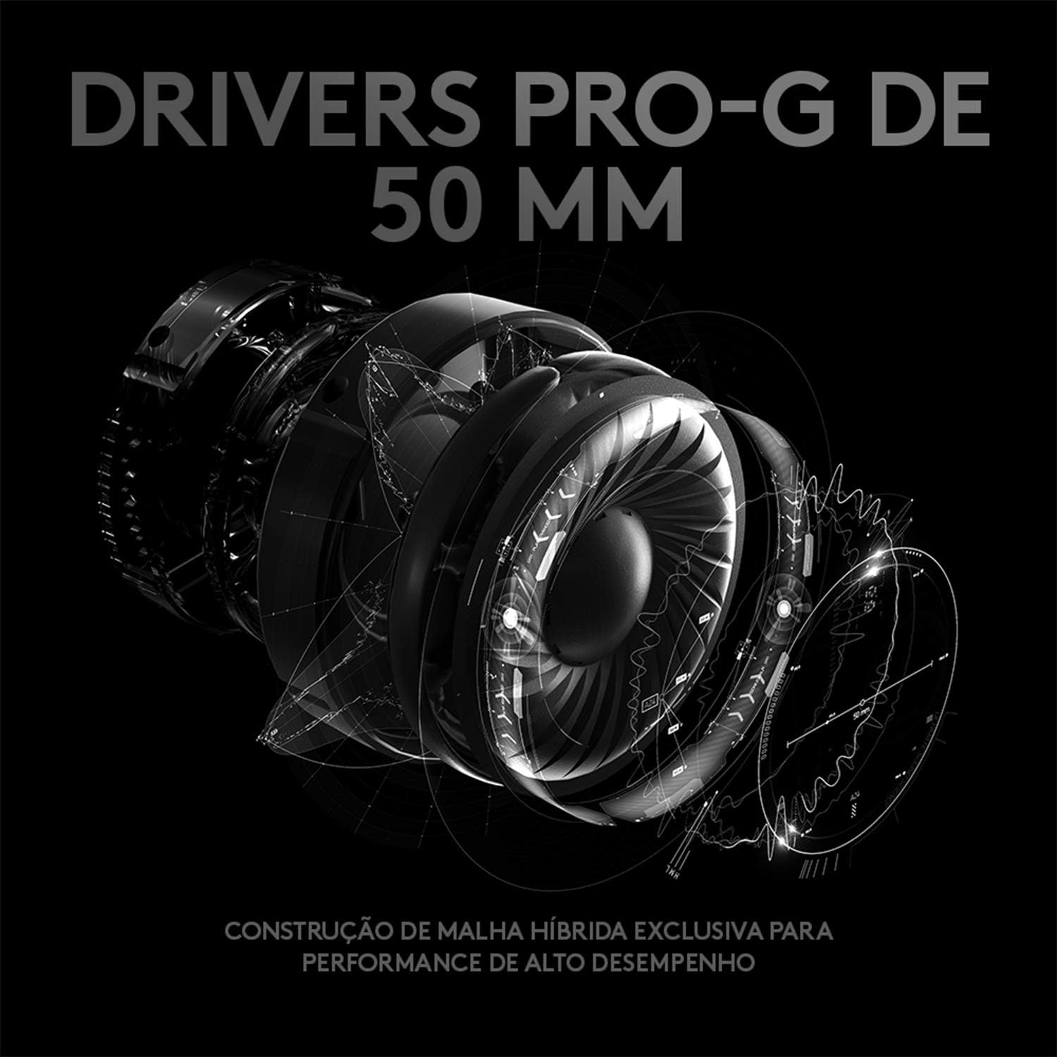 Review do headset gamer Logitech G PRO X: conforto e som que impressionam! 8 71RjwsbfiCL. AC SL1500