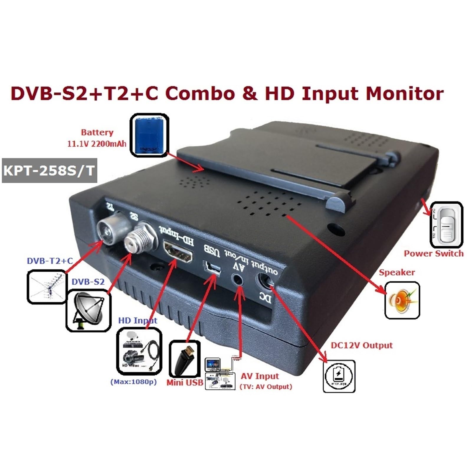 Detector de satélites DVB-S2 DVB-T/T2 DVB-C Combo Medidor De Satélite Digital Buscador De Señal H.265 Buscador De Satélite Decodificador