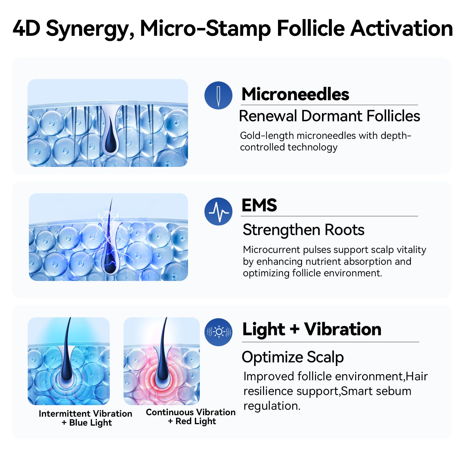Dr. pen Bio6 Derma Stamp Microneedling Derma Roller Patronen 10 Stück 0,5 mm