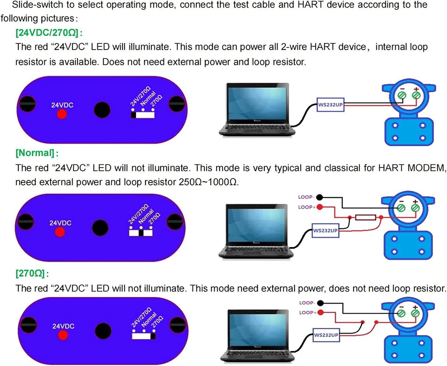 USB Hart Modem - USB to Hart Protocol Modem Hart Transmitter HART Convertor,Suitable for All Devices Which Support Hart Protocol