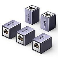 UGREEN Connettore Prolunga Cavo di Rete 10 Gigabit Accoppiatore RJ45 Accoppiamento