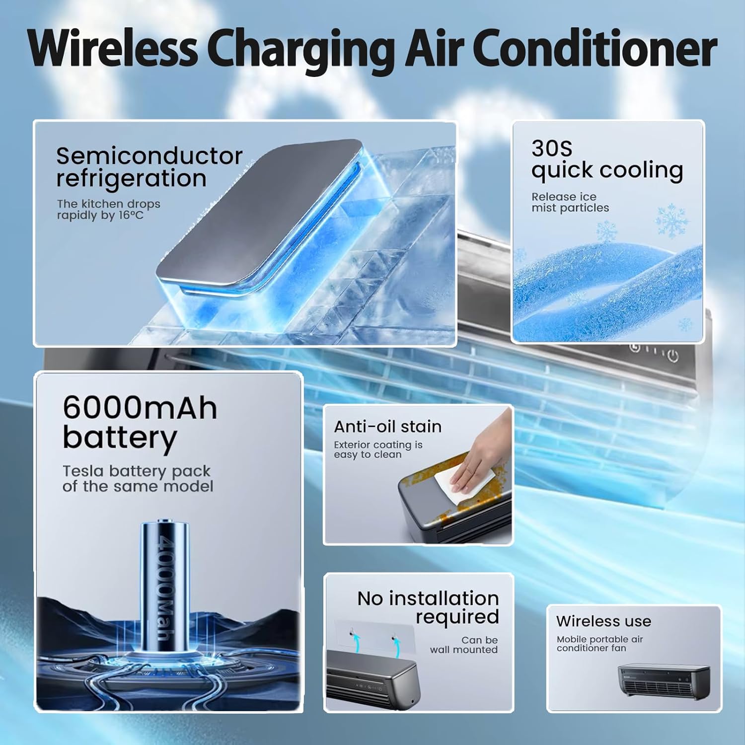 No‑Drill Wall Unit Fan, Portable Wireless Air Cooling Fan, Rechargeable Charging Air Mist Fan with 6000 mAh Battery, 10s Instant Cooling & 3‑Speed for camping, Kitchen (Black)