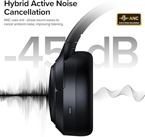 Miniatura 2 de Hybrid Active Noise Cancelling Headphones Wireless, 120Hrs Playtime, 6 ENC Clear Mic, Over Ear Bluetooth Headphones with Hi-Res Audio Comfort Earcup