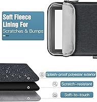 Vista 4 de TiMOVO Funda de 6-7 pulgadas para eReader Book Paperwhite/Colorsoft Signature Edition, Funda Protectora Bolsa Estuche de Transporte para A-Gris