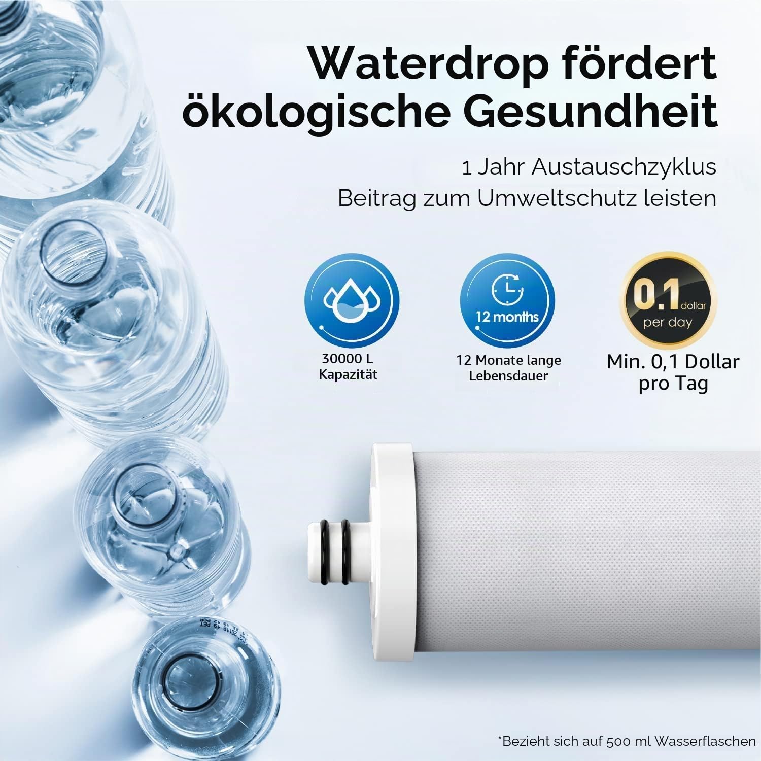 Waterdrop WD-CFF-01 Ersatzfilter, Wasserfilter Wasserhahn, 5-stufiger Leitungswasserfilter, längere Filterlebensdauer, reduziert Schwermetalle, schlechten Geschmack und bis zu 99% Chlor, 1er Pack