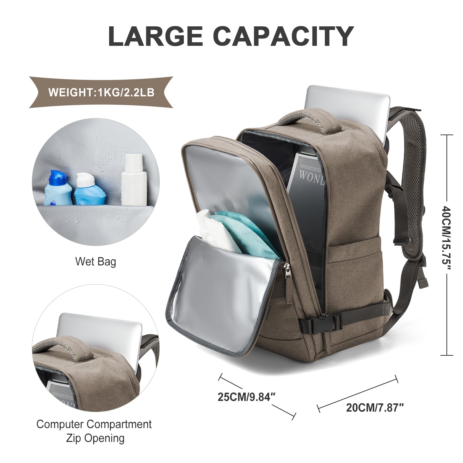 SZLX Zaino Ryanair 40x20x25 Donna Zaino da Viaggio Aereo Bagaglio a Mano Uomo Borse da Cabina per Ryanair 40x20x25 Zaino Impermeabile Porta Laptop 14 Pollici Zaino da Lavoro Travel Backpack