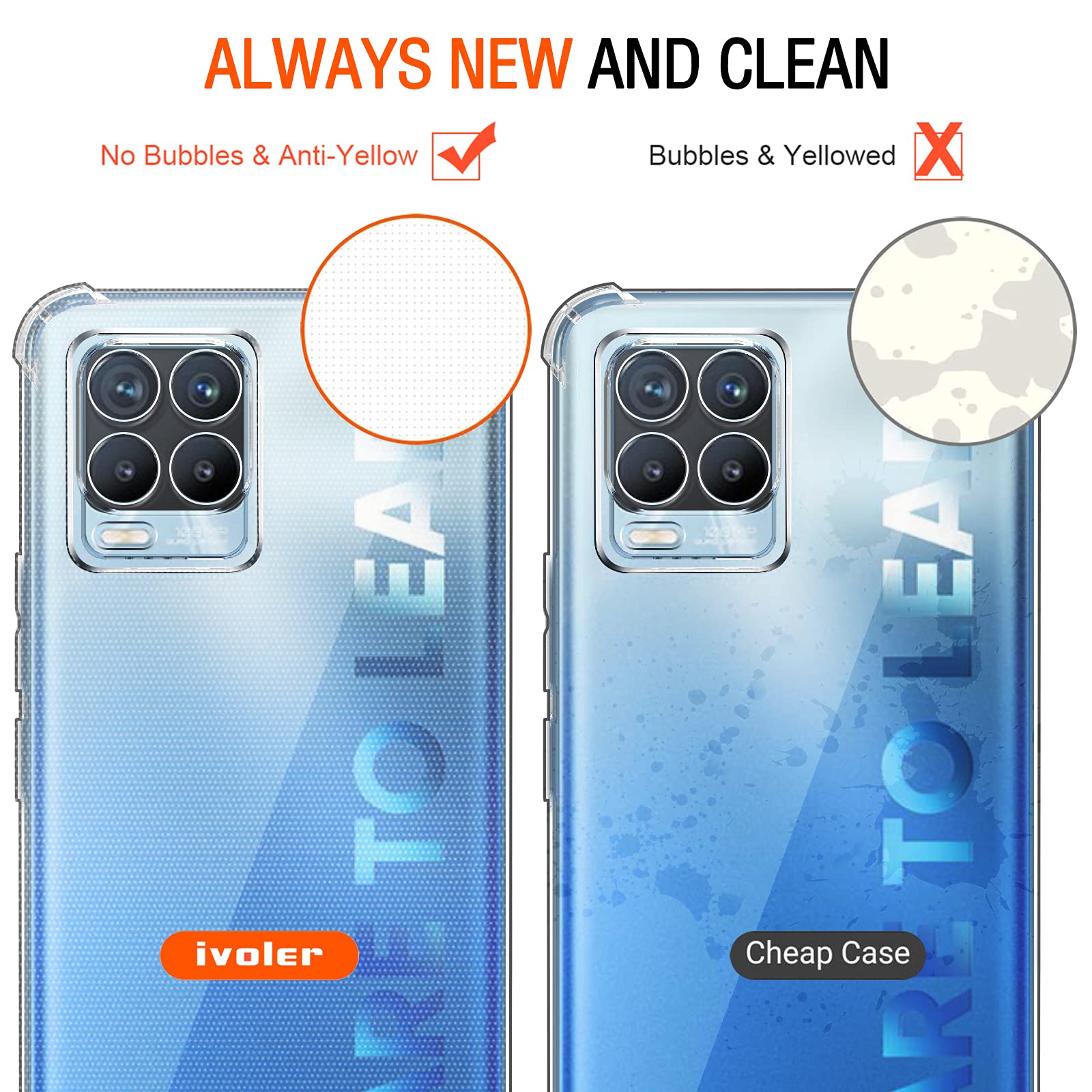Ivoler Silikon Hülle Für Realme 8 Pro/8 4G – Transparent, Stoßfest, Kratzfest, TPU