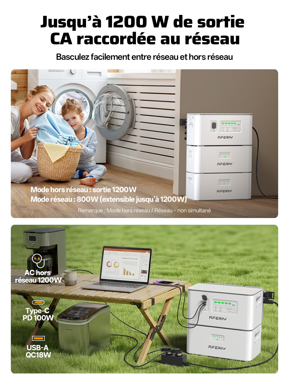 AFERIY AF-PS240-B, Batterie LiFePo4 1958Wh, Capacité Extensible à 7832Wh, Système Solaire Tout-en-Un pour Balcon, Etanche à l'eau et à la Poussière IP65, Batterie Supplémentaire pour AF-PS240