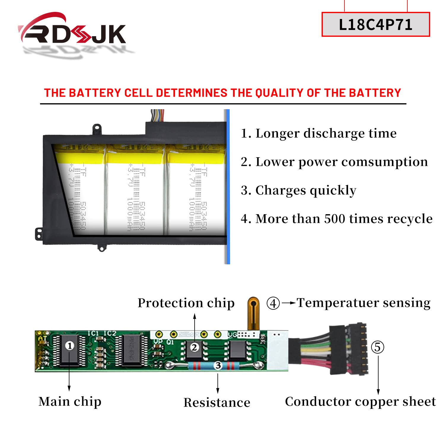 K KYUER 51Wh L18C4P71 L18L4P71 Batterij voor Lenovo ThinkPad X1 Yoga 2019 2020 4th 5th Gen ThinkPad X1 Carbon 2019 2020 7th 8th Gen 20QD 20QE L18M4P72 02DL004 02DL005 02DL006 5B10W13930 5B10W13931