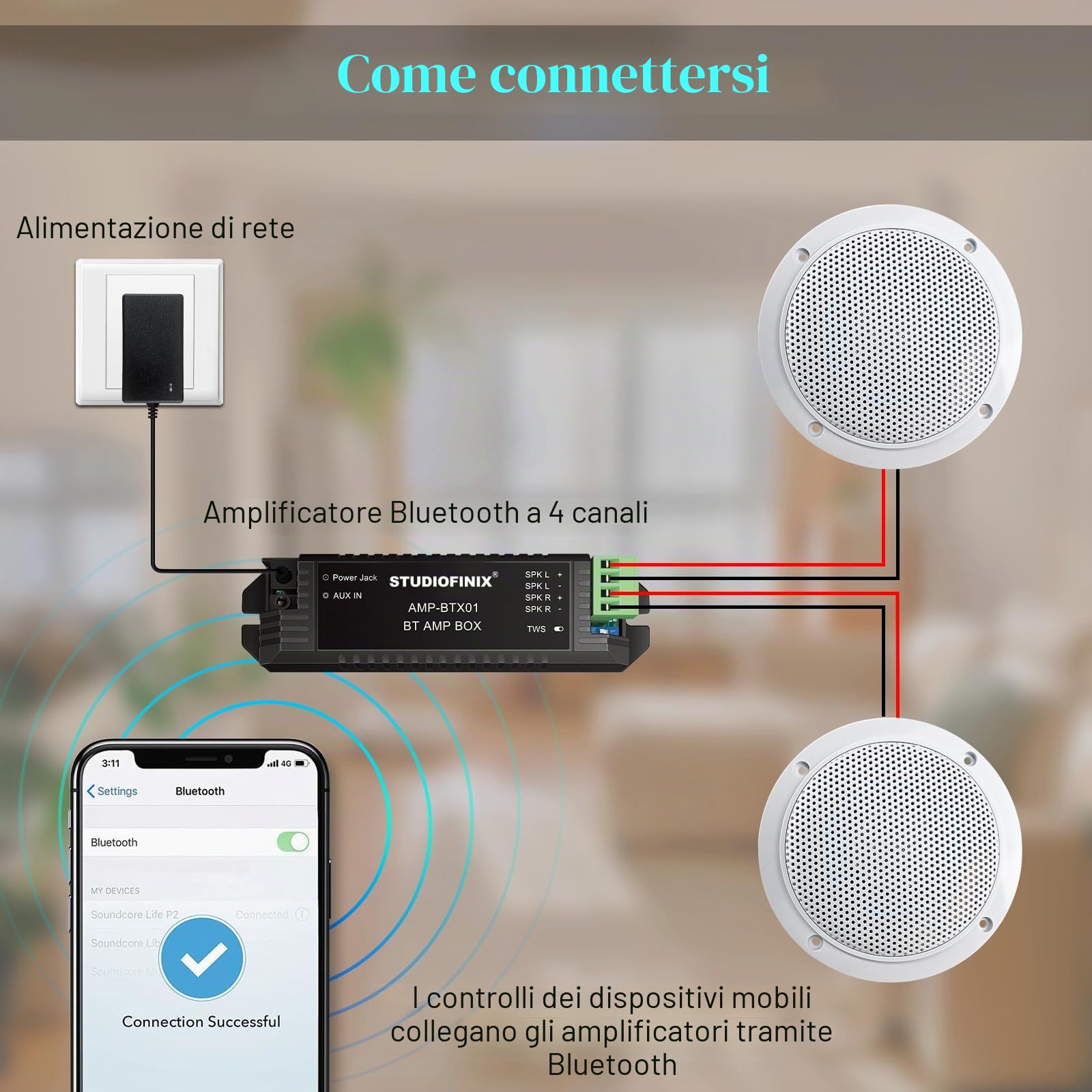 STUDIOFINIX Altoparlanti a Tetto Bluetooth Impermeabili da 10 cm per Bagno, Cucina, Casa, All'aperto, Camper, Carretto da Golf e Barca con Montaggio Incastonato(Bianco)