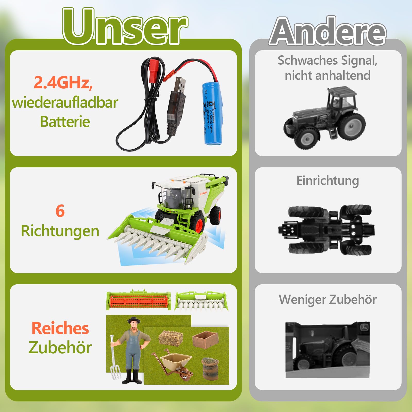 Charmofun Ferngesteuerter Mähdrescher, Mähdrescher Spielzeug Groß, RC Harvester Traktor mit Licht und Sprühen, Ferngesteuerter Bauernhof Traktor Spielzeug ab 3 4 5 6 Jahre