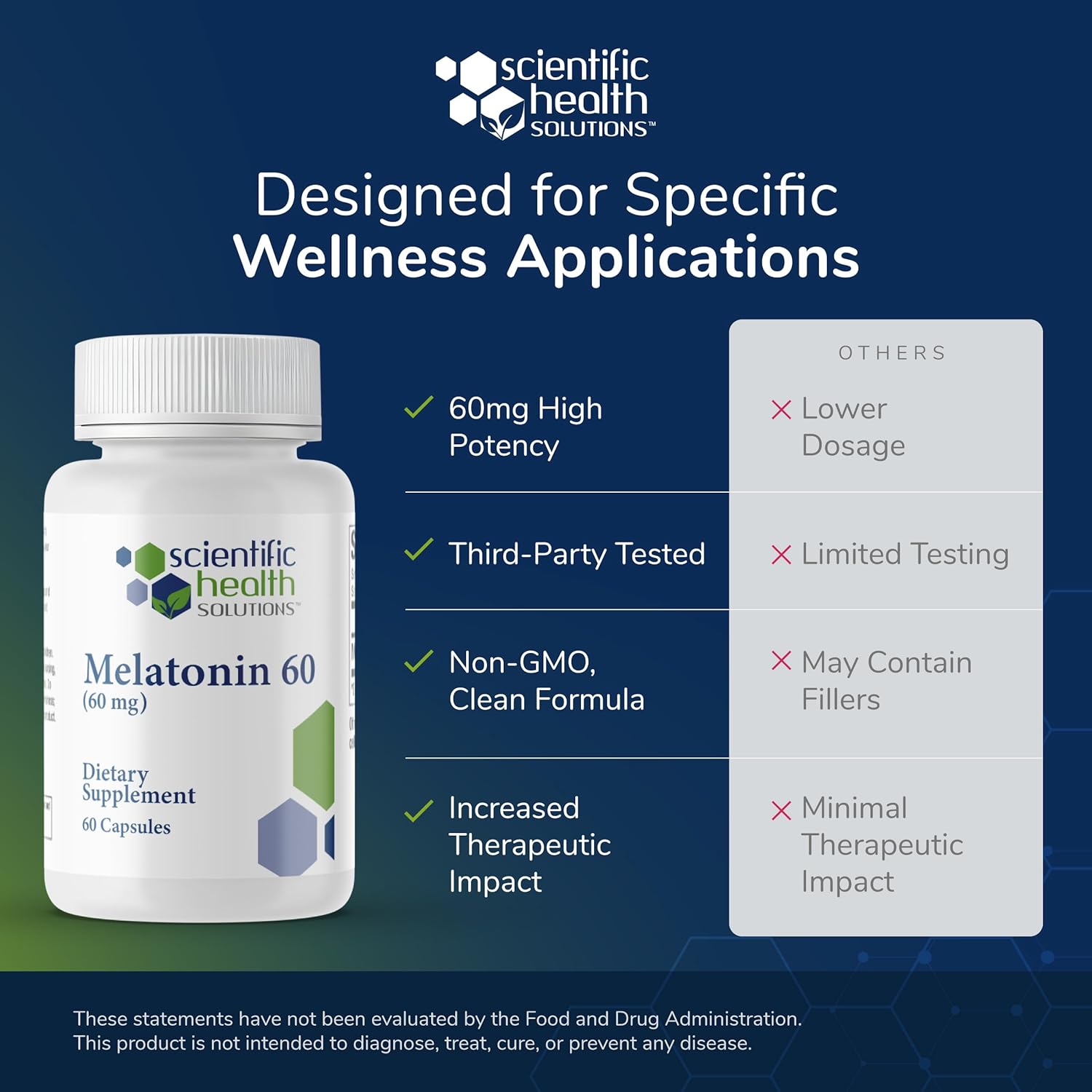 Melatonin 60mg | High Dosage Melatonin in Easy-to-Swallow Capsules | Vegan, Non-GMO & Gluten-Free | US-Made Extra Strength (Single)