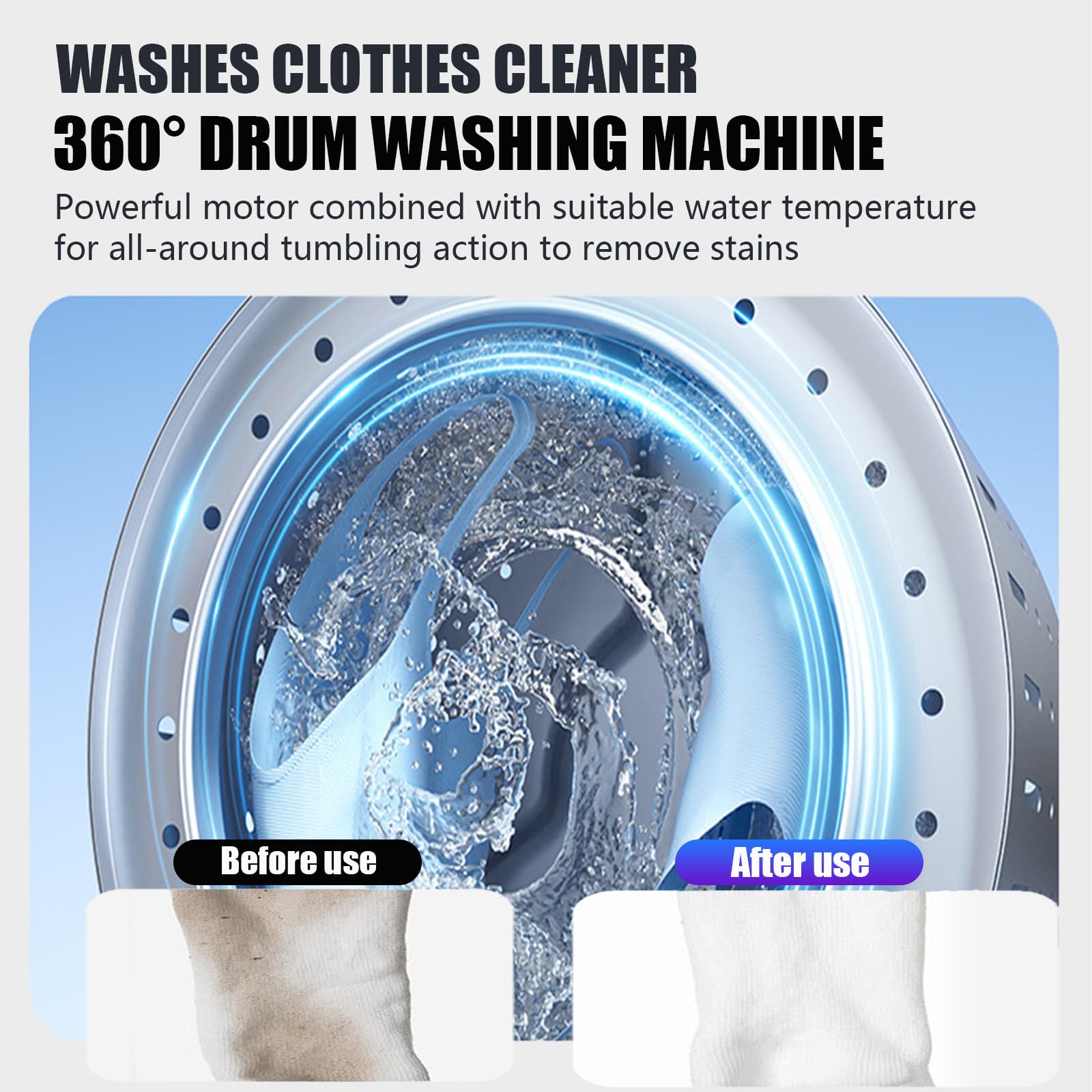 Mini Lave Linge Séchant Mural Automatique | Combiné Lavage/Séchage Intégré, Design Économiseur d'Espace pour Studios, Maisons et Camping-Cars Wall-Mounted