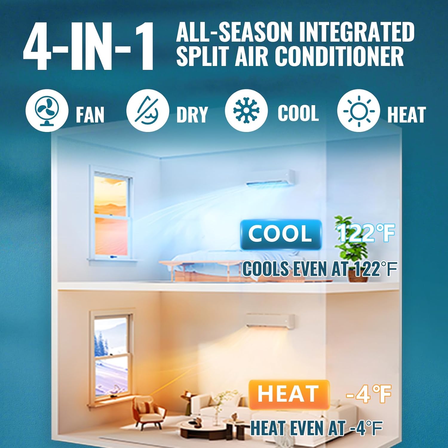 4-in-1 All-Season Integrated Split Air Conditioner modes