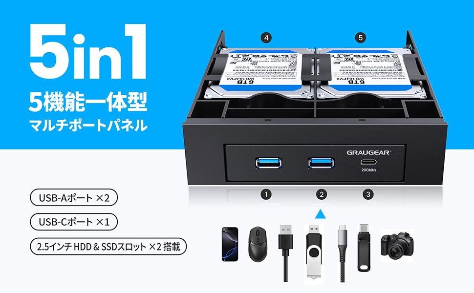 Amazon | GRAUGEAR 5.25インチ 内蔵USBハブフロントパネル USB-C