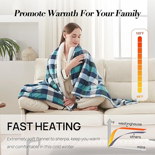 Miniatura 10 de Westinghouse Manta eléctrica tamaño Queen, manta térmica de piel sintética con doble control, 10 niveles de calefacción y ajustes de 1 a 12 horas,