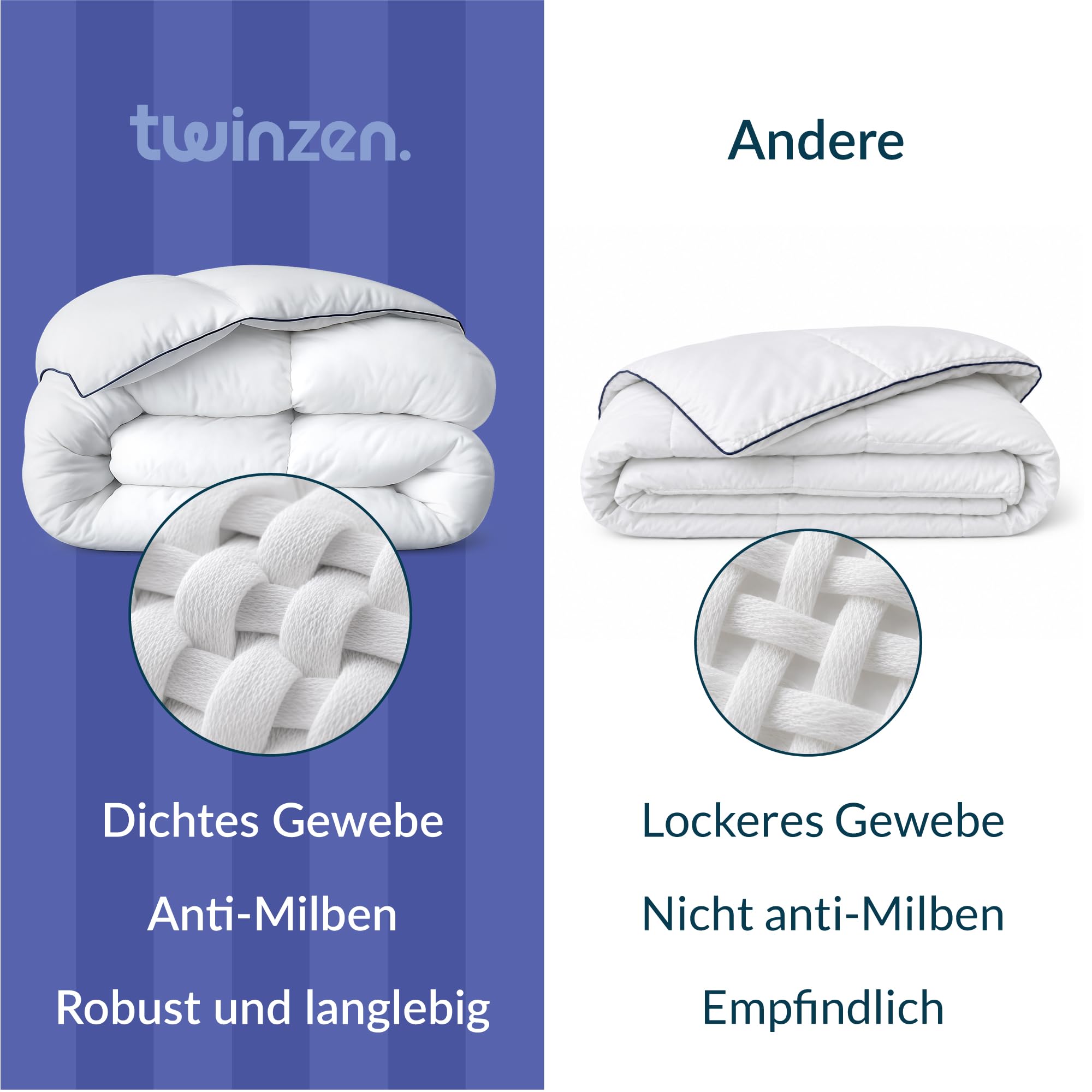 Twinzen Daunendecke 135x200 (650GSM) - Bettdecken Daunen & Federn - Warme Winterdecke - RDS Downpass, Oeko-Tex & für Tierwohl Zertifiziert