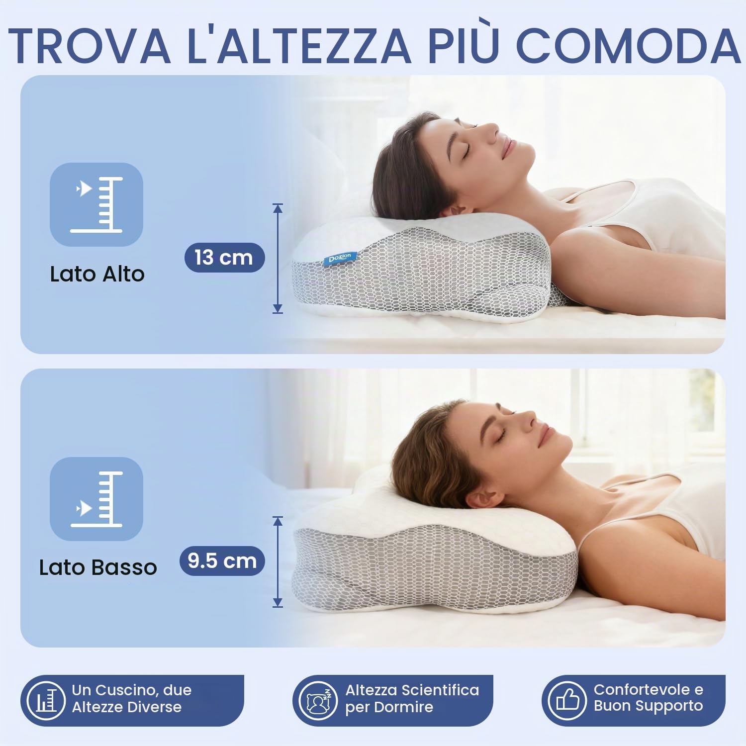 Cuscino Cervicale per Dormire - Cuscino Ortopedico in Memory Foam, Ergonomico, Supporto Collo Fianco/Schiena, Federa Sfoderabile e Lavabile, 58×40×13/10 cm (Cream)