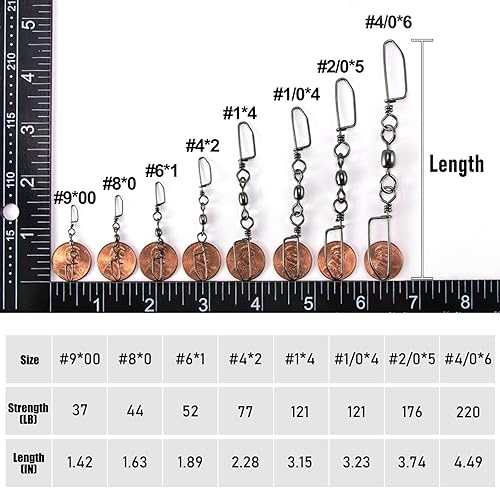 Miniatura 2 de Alwonder Paquete de 30 giros de doble presión, clips de liberación de línea de tablero de arrastre, broches de acero inoxidable de alta resistencia