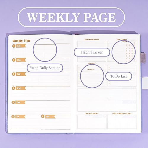 Miniatura 4 de Agenda semanal sin fecha, planificador diario semanal con organizador de seguimiento de objetivos y hábitos, cuaderno de cuero A5 recargable,