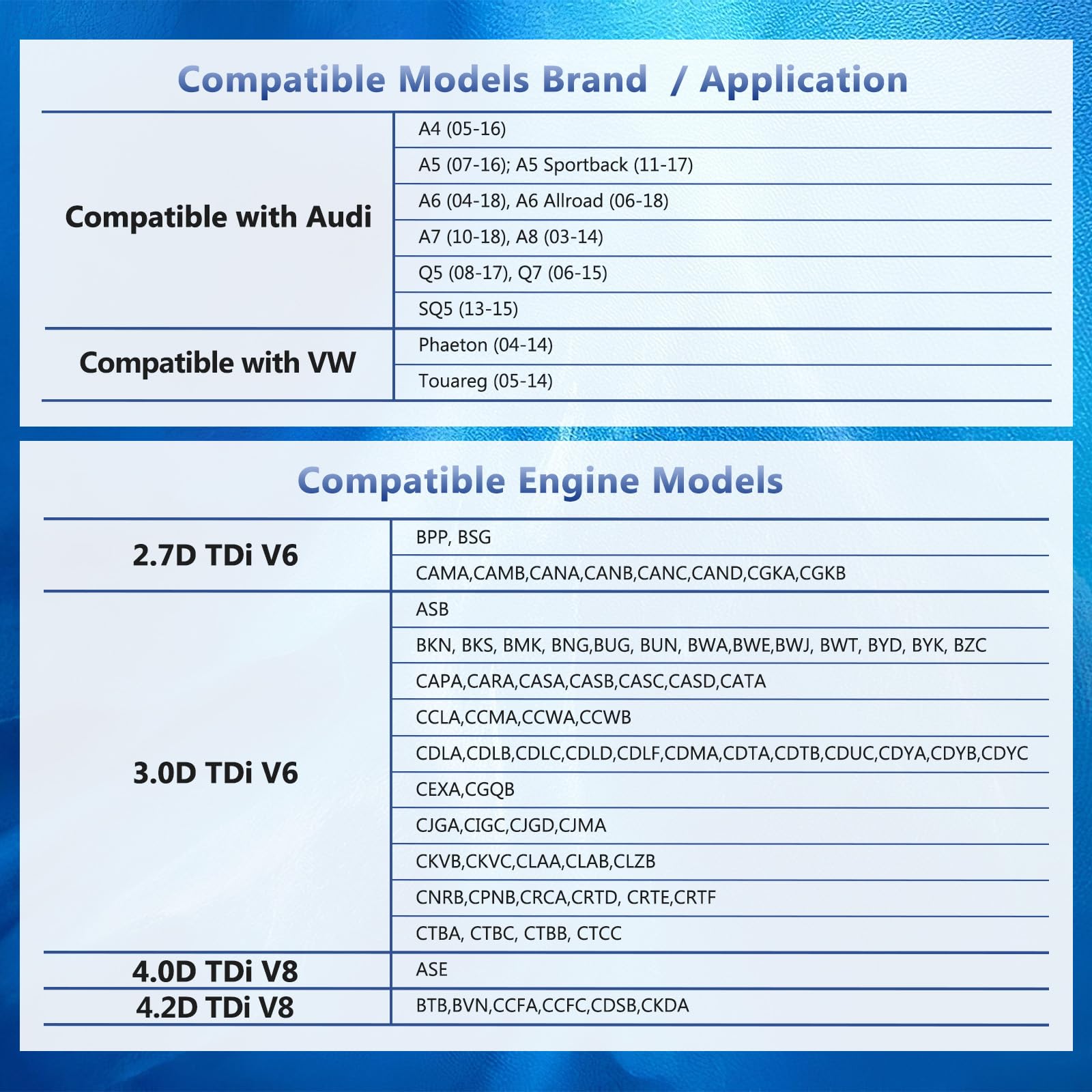 Herramienta de Correa Dentada Compatible VW Audi A6L 2.0 TDI, 2.7, Q7 3.0 TDi, 4.0 4.2 Tdi V8, Herramienta de Sincronización de Motor Diésel Juego de Herramientas de Bloqueo del árbol de Levas