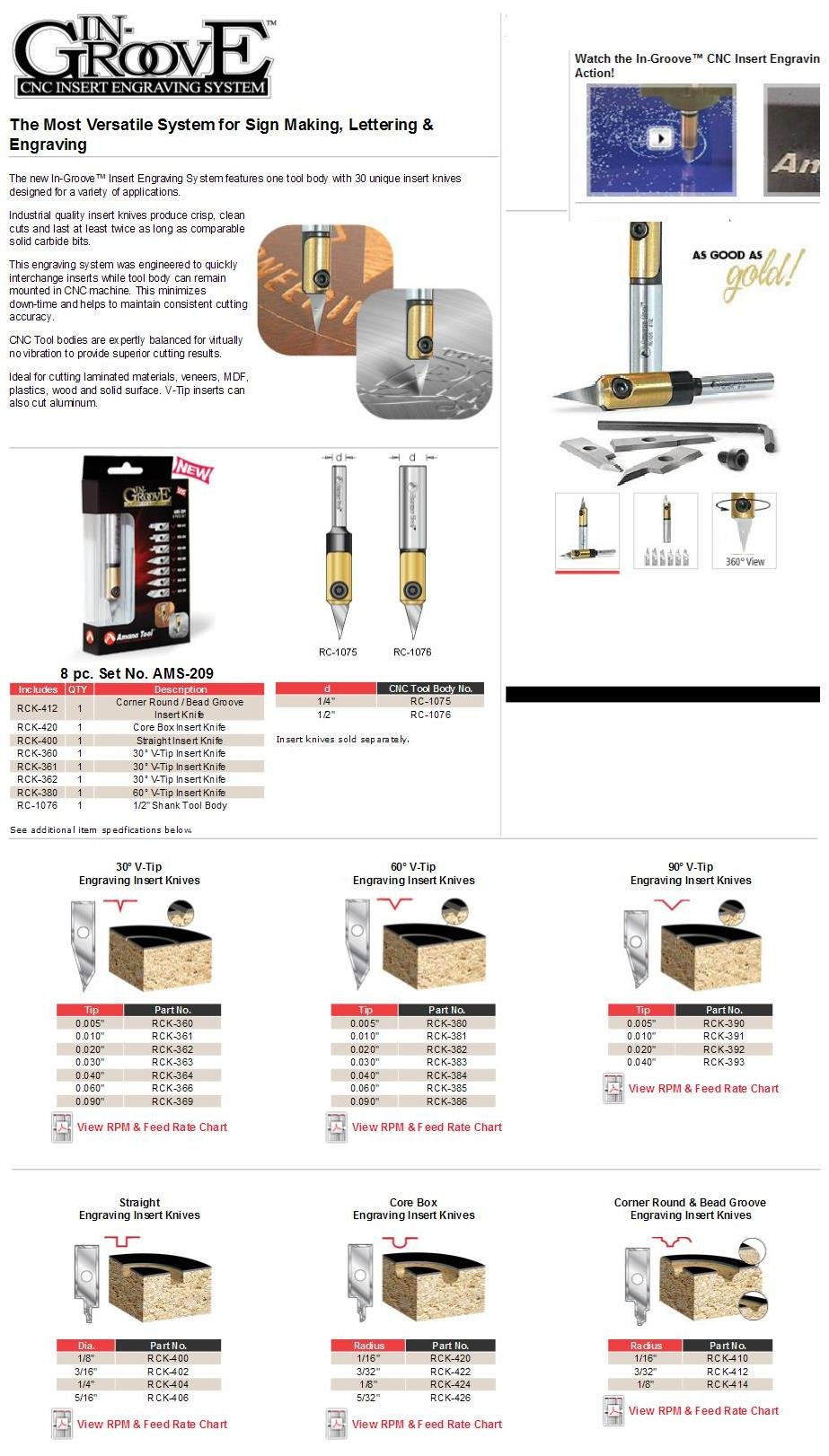 Amana Tool - 8 Pcs In-Groove Insert 1/2 Shk (AMS-209), Industrial Grade