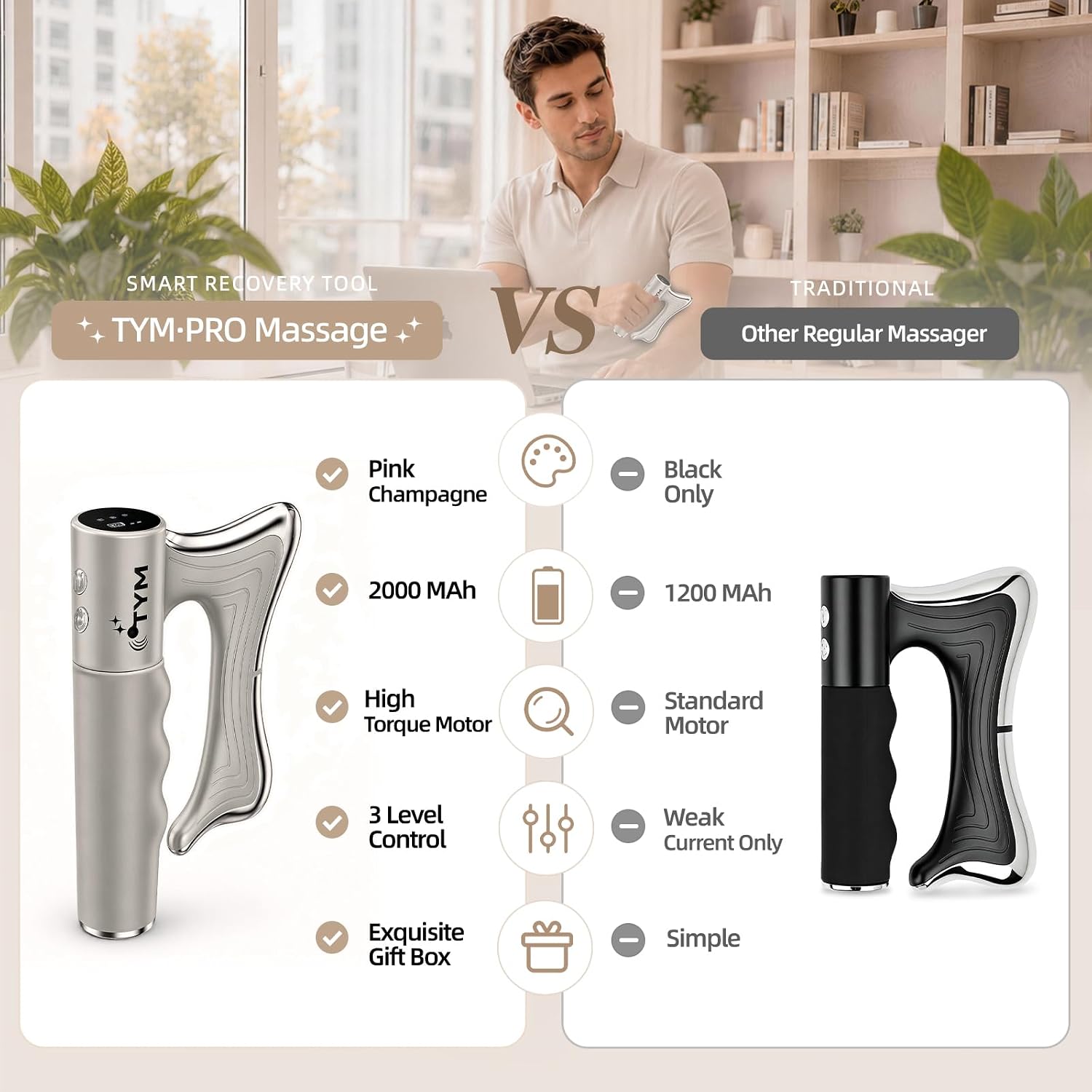 Heated Muscle Scraper Recovery Device Gua Sha Tool, EMS Vibration