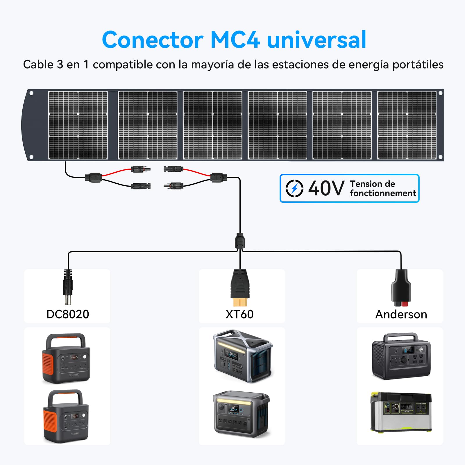300w Solarpanel Faltbar Tragbares Solarmodul 40 V MC4-Stromversorgung | Mehrere Ausgänge Ladegerät für Die Meisten Kraftwerke, Powerstation Monokristalline Solarmodul für Outdoor, Camping, RV