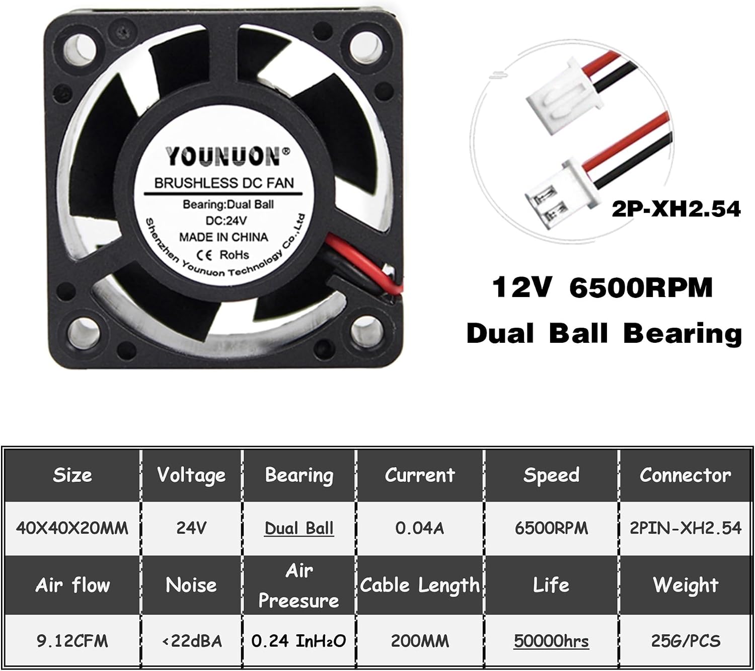 5 Pack 40mm 4cm Cooling Fans DC 24V Double Ball 40x40x20mm PC Laptop Radiator