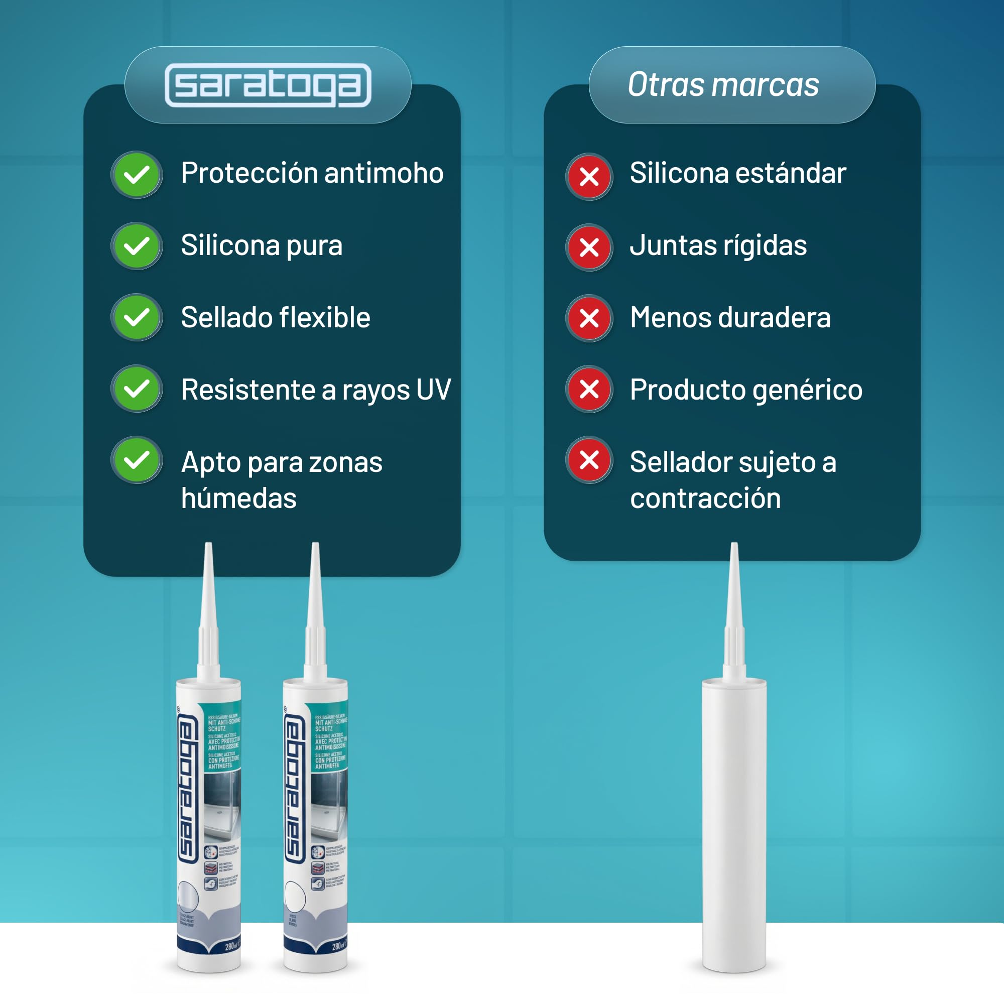 Saratoga Set de 6 Silicona Transparente Baño Antimoho 280 ml | Silicona Antimoho para Baño, Ducha, Cocina & WC | Sellador Fugas Agua, Impermeabilizante Transparente y Multimateriales