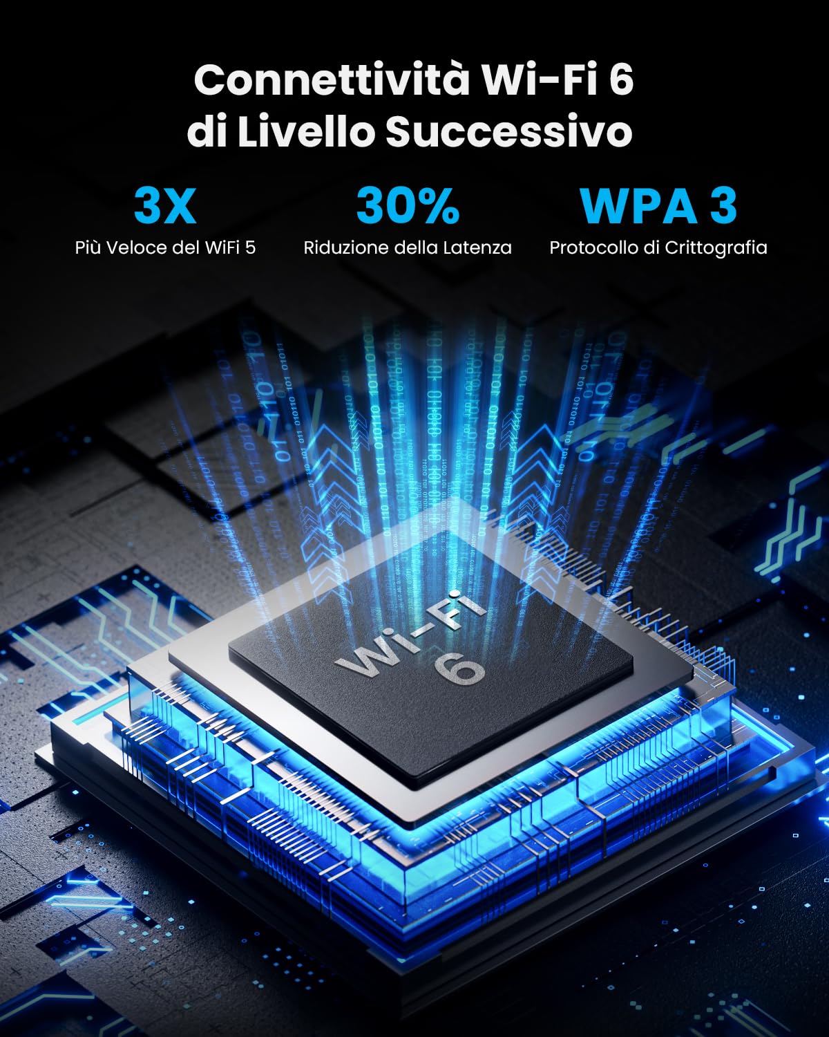 ieGeek 2K Telecamera Wi-Fi Esterno Senza Fili a Batteria 360° PTZ Videocamera Sorveglianza con Pannello Solare, Rilevazione Movimento PIR, Visione Notturna Colori, 2 Vie Audio IP65
