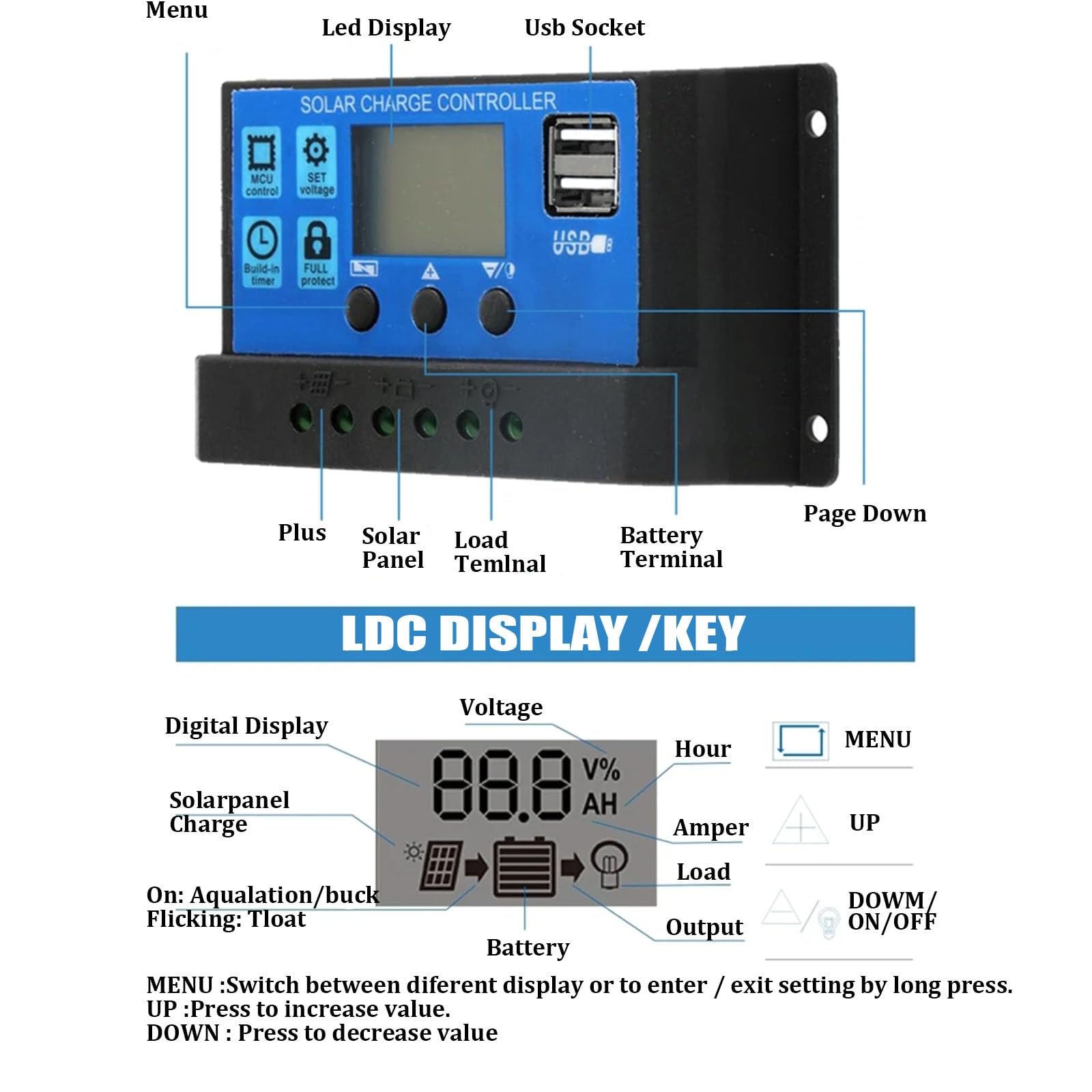 300 W 20/30/40/50/60 V Con Caricabatterie Per Auto, Sis-tema Pannello Solare Dc12-18 V Kit Pannello Solare Fuori Rete Per Capannone Domestico Pannello Solare Bifacciale,60A