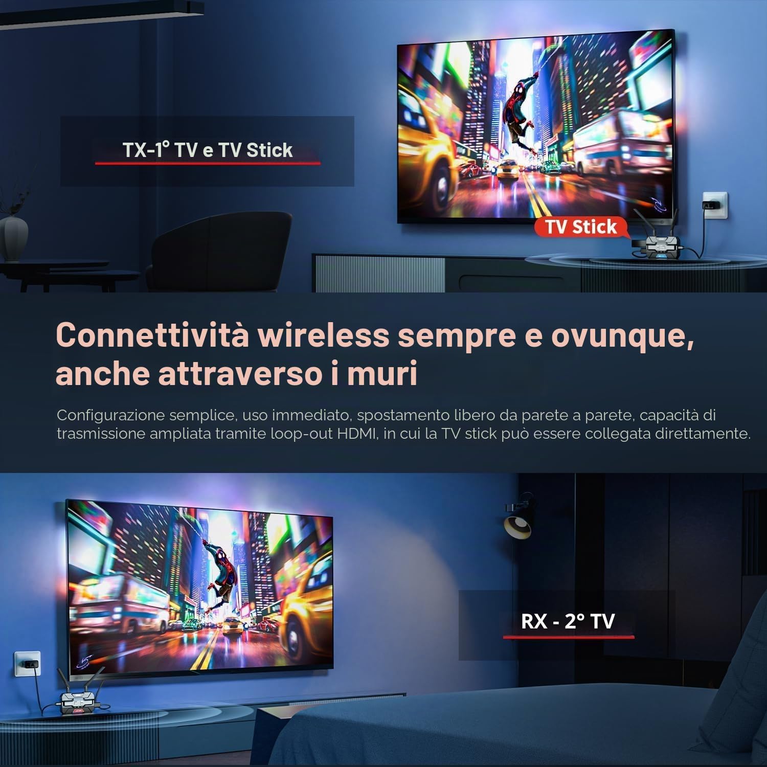 HDMI Wireless Video Trasmettitore e Ricevitore Pro - Fino a 6 RXs, 400M supporta HDMI Loopout/Schermo OLED/Canale intelligente, per Fotografia, Laptop, TVs, Monitor, Proiettore