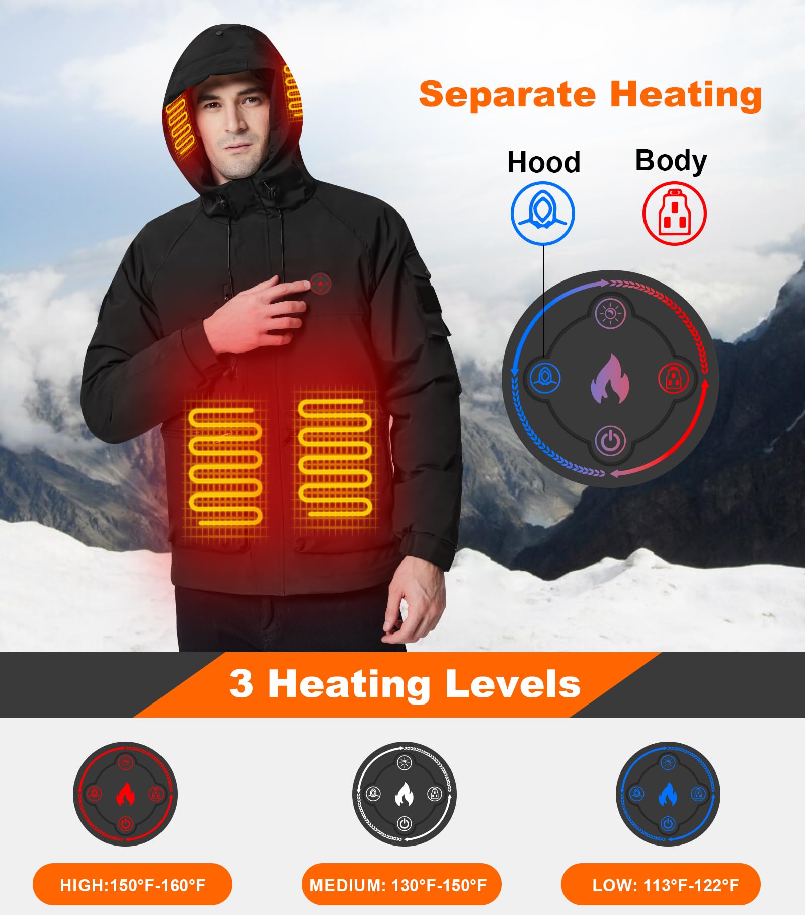 Veste Chauffante Homme, Blouson Chauffant avec Batterie 12000mAh 7.4V, 6 Zones de Chauffage & 3 Niveaux de Température, Veste D'hiver Imperméable Coupe-vent pour Ski Randonnée Camping