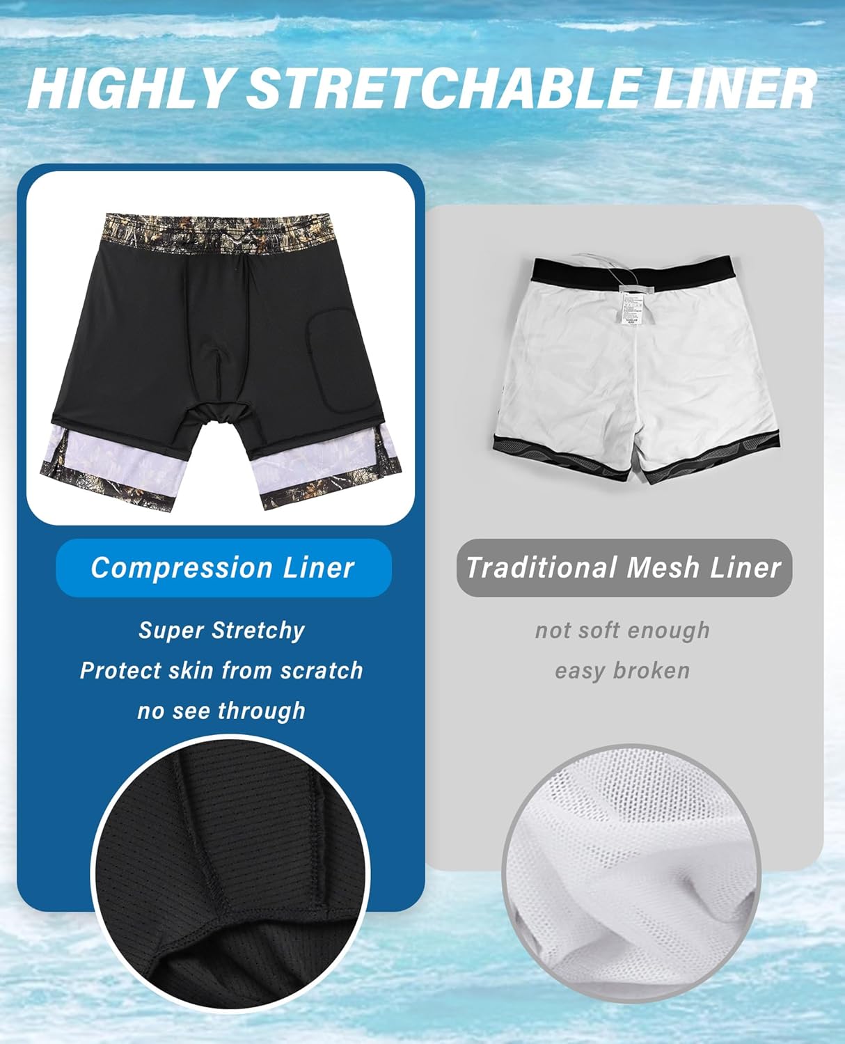 7inch Mens Swim Trunks: with Compression Liner Zipper Pocket Drawstring Quick Dry Stretch Lined 3D FunnyBeach Pool - Image 6