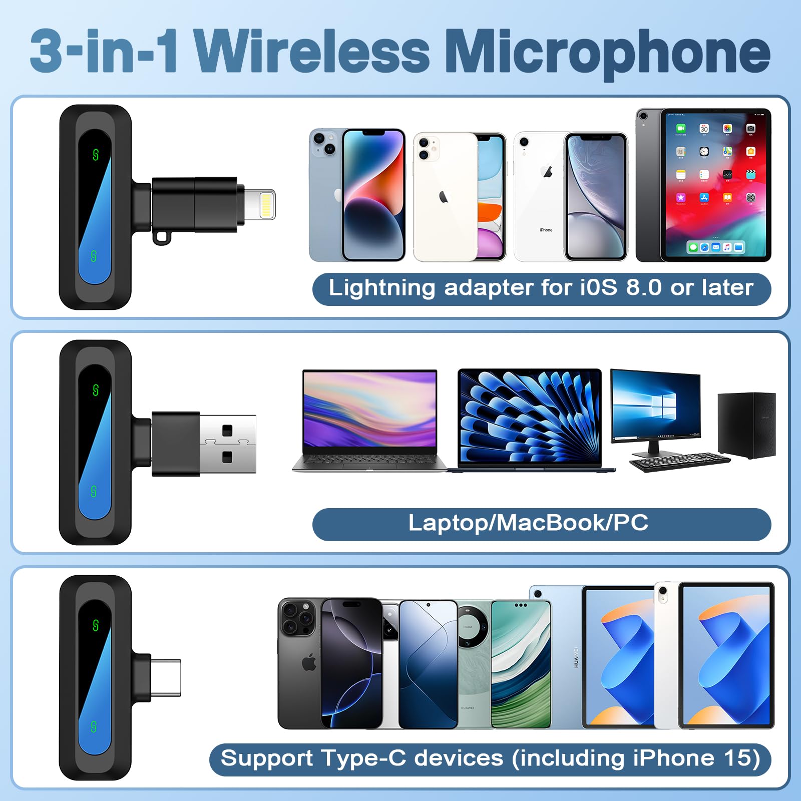 Microfono Lavalier iPhone/Android/PC, senza Fili Type-C/Lightning/USB, Piccolo Microfono per Video, TikTok, YouTube, Vlog, Interviste, Riduzione Rumore, Plug & Play